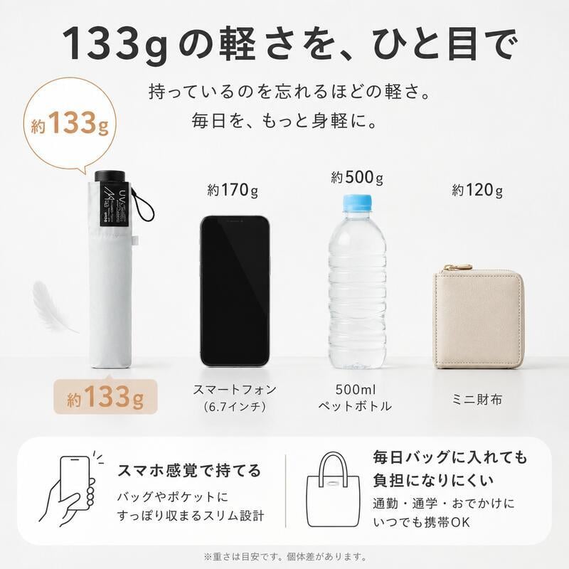 日傘 折りたたみ傘 軽量 55cm 完全遮光100％ UVカット100％ UPF50+ 晴雨兼用 レディース メンズ 遮熱 超軽量133g カーボン骨 タフ二重骨 耐風 コンパクト 折り畳み傘 紫外線対策 男女兼用 estaa 通勤 通学 プレゼント 傘