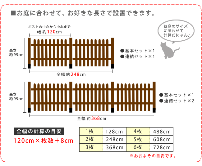 ガーデン エクステリア ピケットフェンス ストレート連結セット 平地用 送料無料 フェンス 木製フェンス ピケフェンス 天然木製 ガーデニング 枠 柵 仕切り 目隠し 境目 クラシカル アンティーク トレリス ベランダ つる 薔薇 バラ 朝顔 園芸