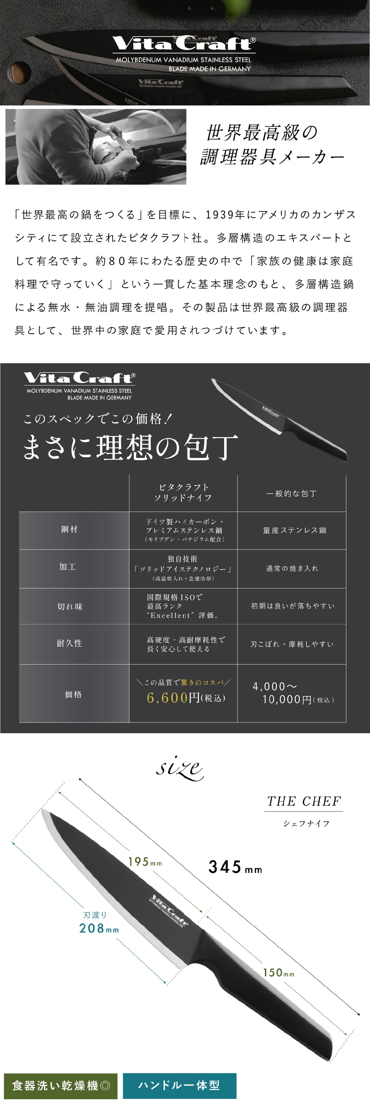 包丁 シェフナイフ ビタクラフト ソリッドナイフ ブラック Vita Craft SOLID KNIFE THE CHEF 牛刀 牛刀包丁 オールステンレス 一体型 両刃 刃渡り20.8cm マットブラック 食洗機対応 肉 魚 野菜 料理 調理器具 結婚祝い 新築祝い 新生活 料理好き プレゼント ギフト