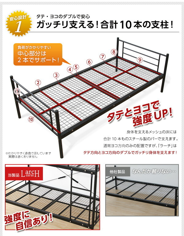パイプ二段 パイプ Larch ラーチ 2段 シングル シンプル 分割可能 耐震性 頑丈 ハイタイプ メッシュ床 通気性 快適 ハシゴ付き