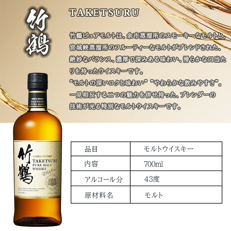 竹鶴 名入れ お酒 ウイスキー ブレンデッドモルトウイスキー ロックグラス グラス   名前入り プレゼント ギフト 面白い センス 定年退職 還暦祝い 退職祝い 男性 女性 お祝い 古希 喜寿 傘寿 米寿 卒寿 白寿 百寿 敬老の日
