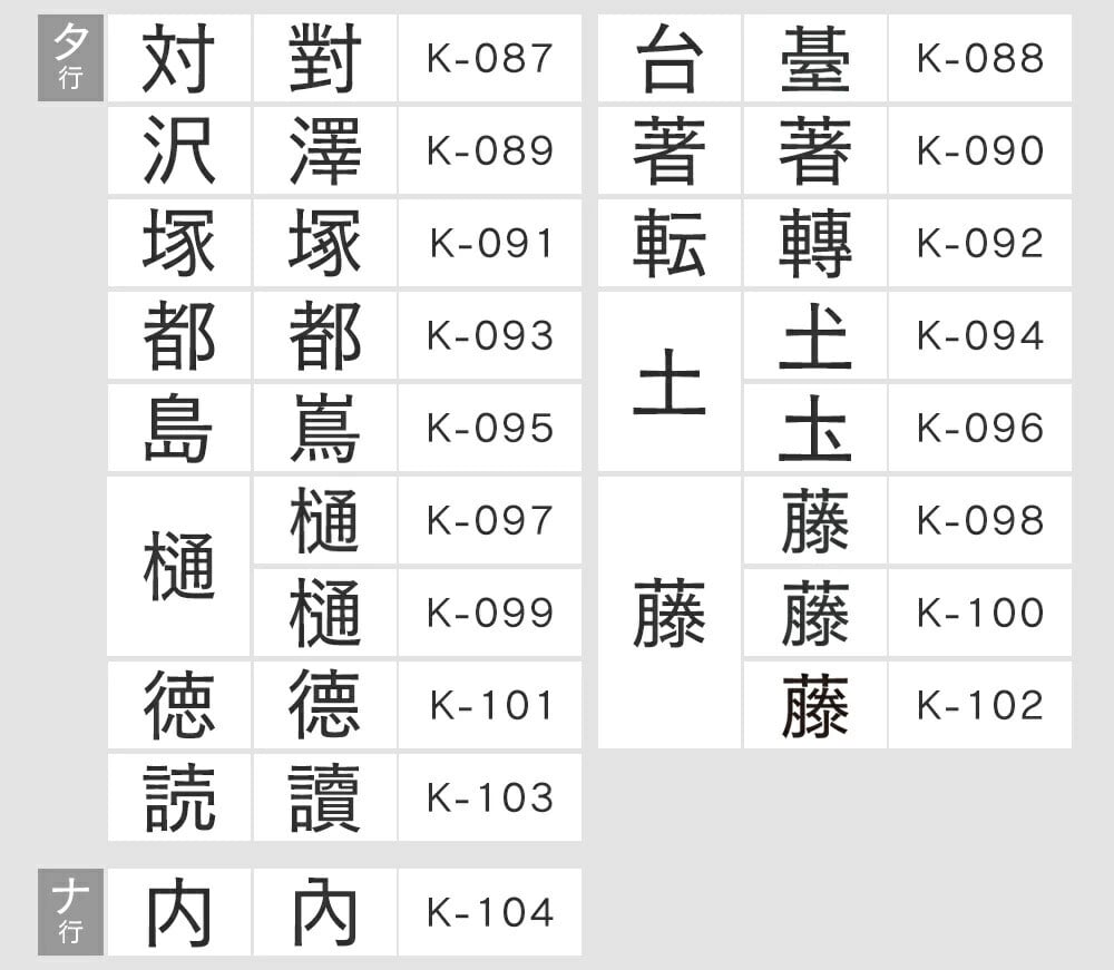 印鑑 はんこ 宝石印鑑 ラピスラズリ 天然石 青金石 (12mm～15mm) 印鑑ケース付 実印 銀行印 認印 開運印鑑祈願 女性 男性 かわいい Lapis Lazuri 永年保証