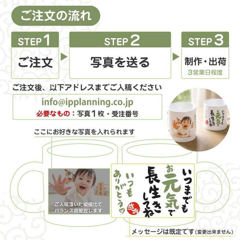 【敬老の日限定無料ラッピング 写真入り プレゼント】昇華転写 感謝メッセージ【写真デザインK】 写真入りマグカップ オーダーメイド オリジナルマグカップ 2サイズから選べる オリジナルグッズ 