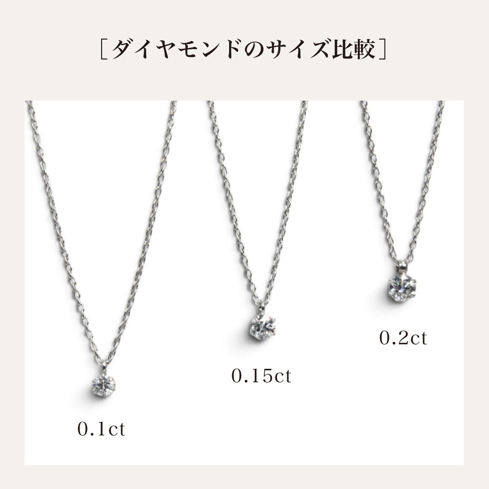 ラボグロウンダイヤモンドネックレス 一粒ダイヤモンド Lab Grown Diamond 0.20ct Stainless316素材【送料無料】【レディース,激安,特価,通販】