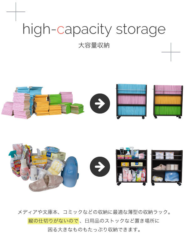 ラック キャスター付き 収納 クローゼット 4個セット 幅19.5奥行58 .5 スリム 押し入れ収納 本棚 ワゴン 隙間 棚 漫画 CD DVD スライド シンプル コミック 新生活