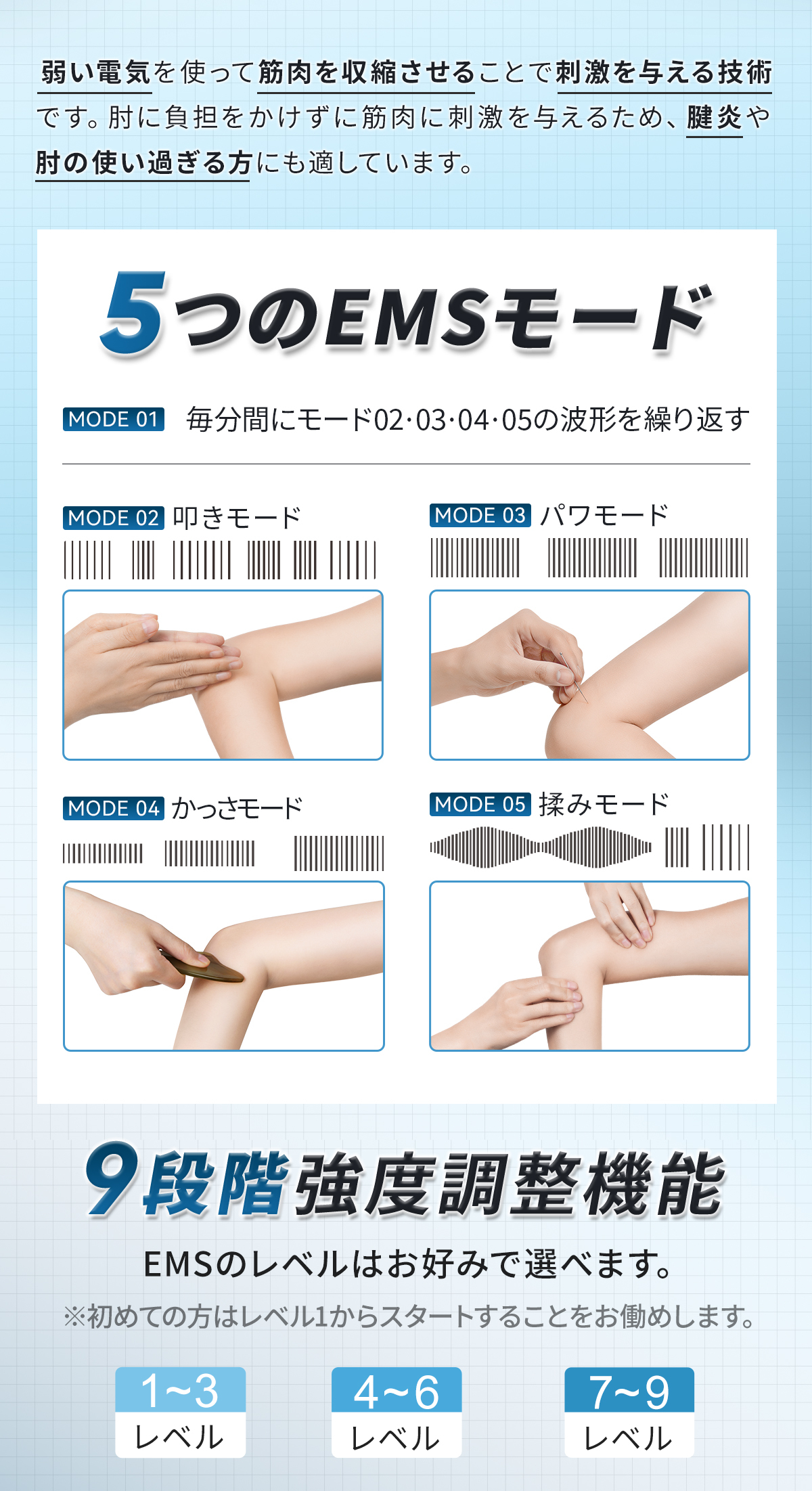 肘サポーター ひじ マッサージ テニス肘 サポーター マッサージャー 育児 家事 パソコン作業 スマホ操作 結婚祝い 健康 グッズ 母の日 プレゼント 人気