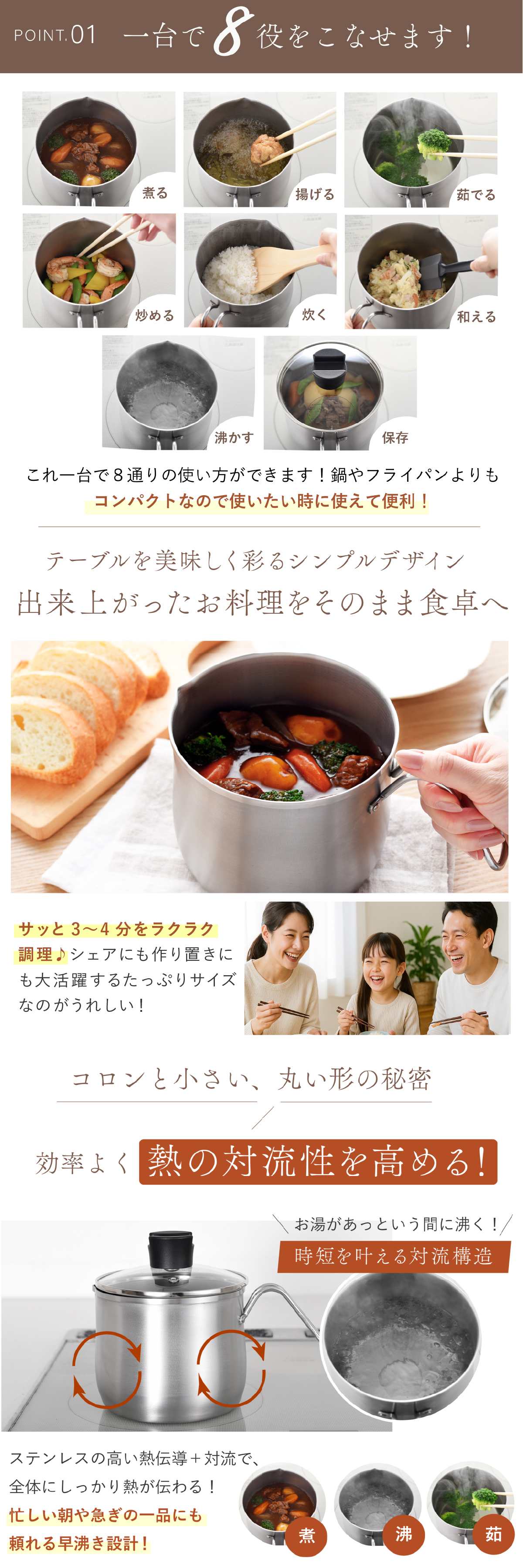 マルチポット 18cm 逸品物創 ステンレス 燕三条 日本製 2.9L 片手鍋 1台8役 煮る 茹でる 炒める 炊く 揚げる 保存 IH対応 ガス対応 食洗機対応 ガラス蓋付き 調理鍋 作り置き 家族用 コンパクト 新生活 結婚祝い 敬老の日 ギフト