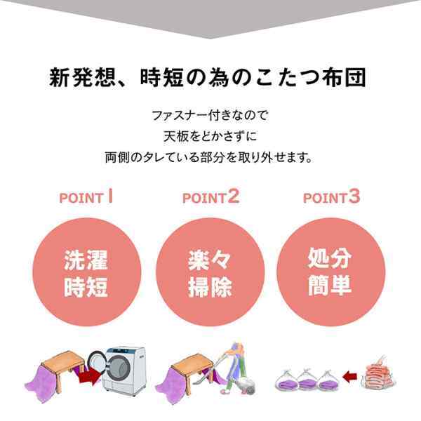 省スペース こたつ布団 正方形 無地 洗える 約200×200cm