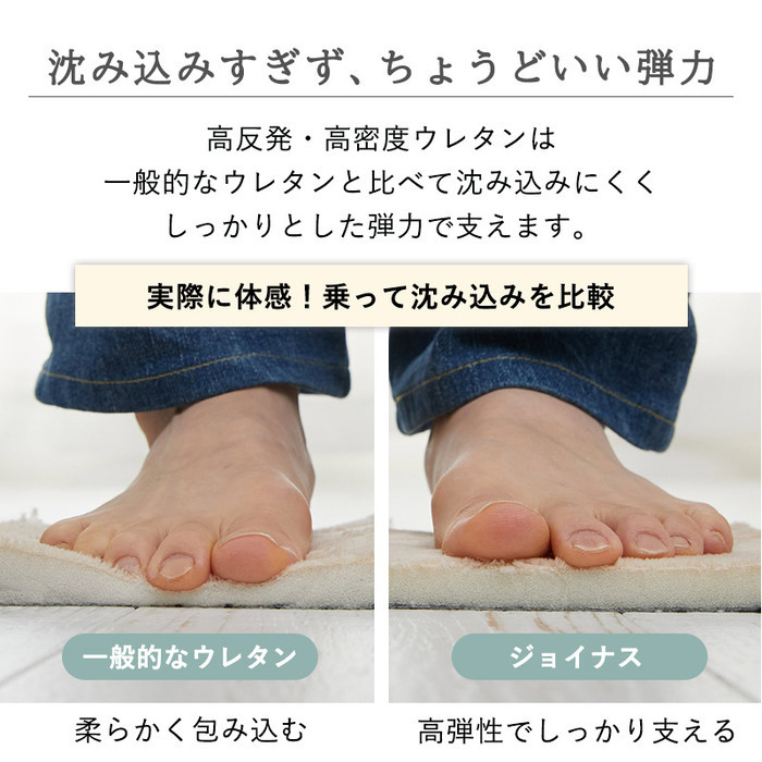 ラグ カーペット 高反発 極厚 厚手 撥水 防音 滑り止め 絨毯 じゅうたん オールシーズン 北欧 おしゃれ 洗える風 リビング フロアマット 床暖房 ホット 対応 130×190 190×190 190×240 一人暮らし 子供部屋 防ダニ クッション