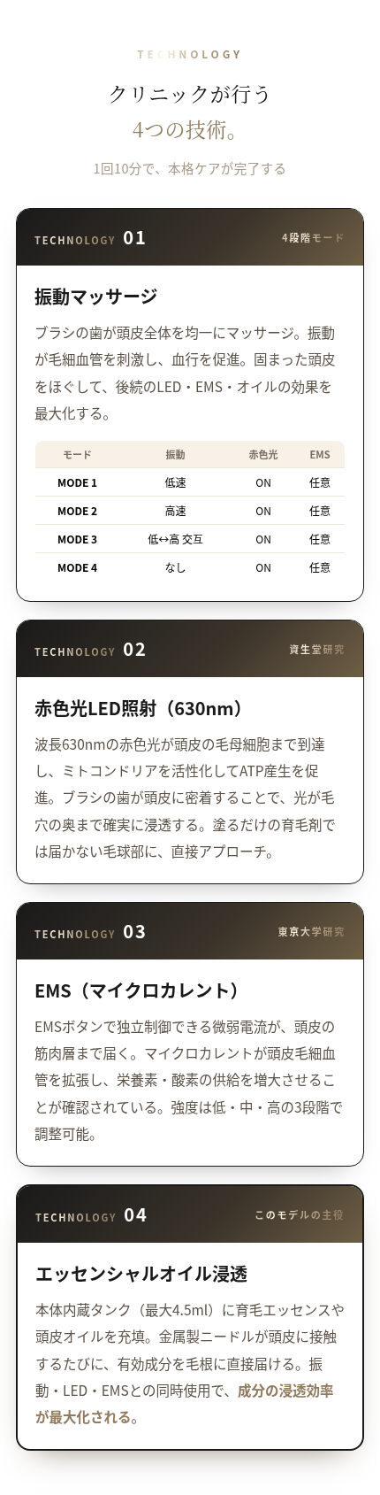  S-Lab 美容液自動滴下 LEDスカルプ・ヘアブラシ｜EMS 赤色光LED 振動マッサージ 4役 頭皮ケア 抜け毛 薄毛 ボリューム ハリ ツヤ髪 スカルプケア ヘッドスパ 自宅エステ 美容家電 誕生日プレゼント 彼氏 夫 父 母 彼女 妻 記念日 クリスマス ギフト 結婚記念日　サプライズ　喜ばれる　男性へ　女性へ　20代　30代　40代 50代　贈り物　高級　プチ贅沢　特別 もらって嬉しい