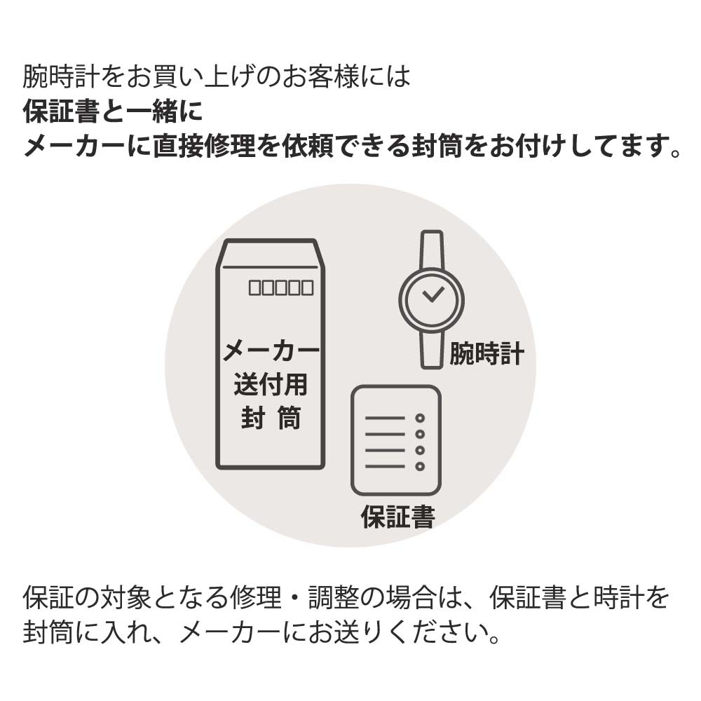3気圧防水 腕時計 デジタル WPスリー 生活防水 防水 男の子 女の子 修学旅行 社会見学 遠足 林間学校 日常防水 小学生 小学校 プレゼント 誕生日 卒業 入学  時計