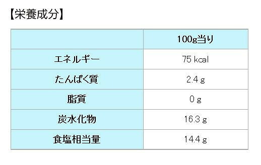 お米でできた美味しいしょうゆ 500ml 2本セット 小麦不使用 大豆不使用 アレルギー対応 調味料 しょうゆ風 米 酒粕 食塩 醤油代用 グルテンフリー