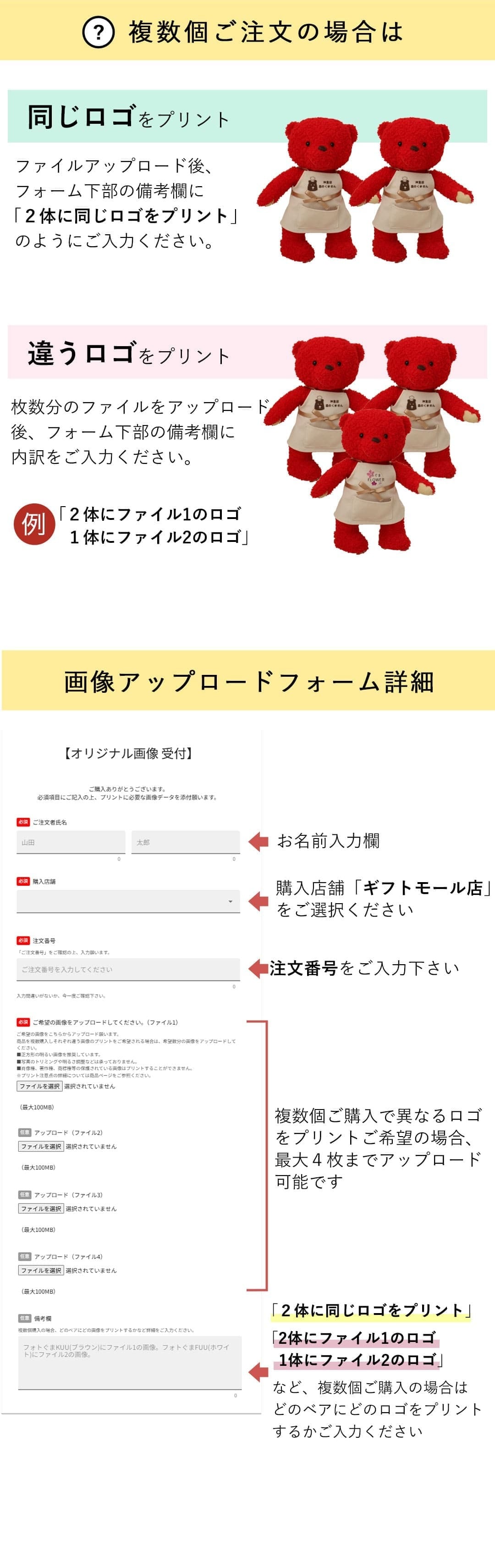 【10/6発売予定】開店祝い おしゃれ 名入れ 店名 【お店のロゴ入り】 開業祝い オープン祝い ロゴ 花以外 可愛い オープン記念 オリジナルプリント インテリア マスコット エプロン カフェ レストラン 居酒屋 飲食店 バー プレゼント ぬいぐるみ 周年祝い 贈り物 置物 雑貨 ショップスタッフベア レッド 114301-921064