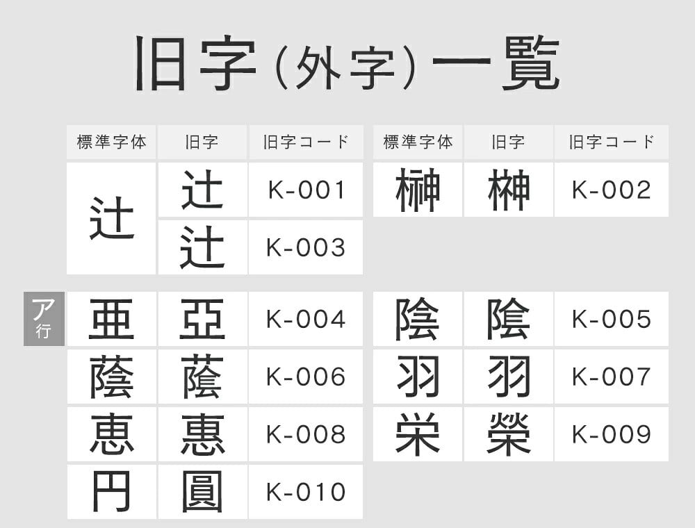上柘印鑑 10.5/12.0/13.5/15.0/16.5/18.0mm サイズが選べる 実印・銀行印・認印 個人印鑑