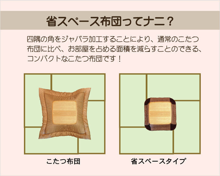 こたつ掛け布団 洗える 省スペースこたつ薄掛け布団単品 『ジャーナル省S』 約180×180cm こたつ布団 コタツ布団 こたつふとん こたつ掛布団 冬用寝具 こたつ用掛布団 コタツ掛布団 こたつ用品 あったか リビング 和室 掛けふとん 冬物 暖房用品