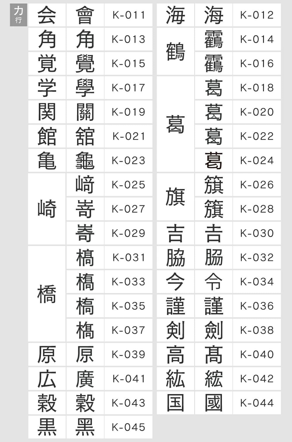 印鑑 はんこ 宝石印鑑 ラピスラズリ 天然石 青金石 (12mm～15mm) 印鑑ケース付 実印 銀行印 認印 開運印鑑祈願 女性 男性 かわいい Lapis Lazuri 永年保証