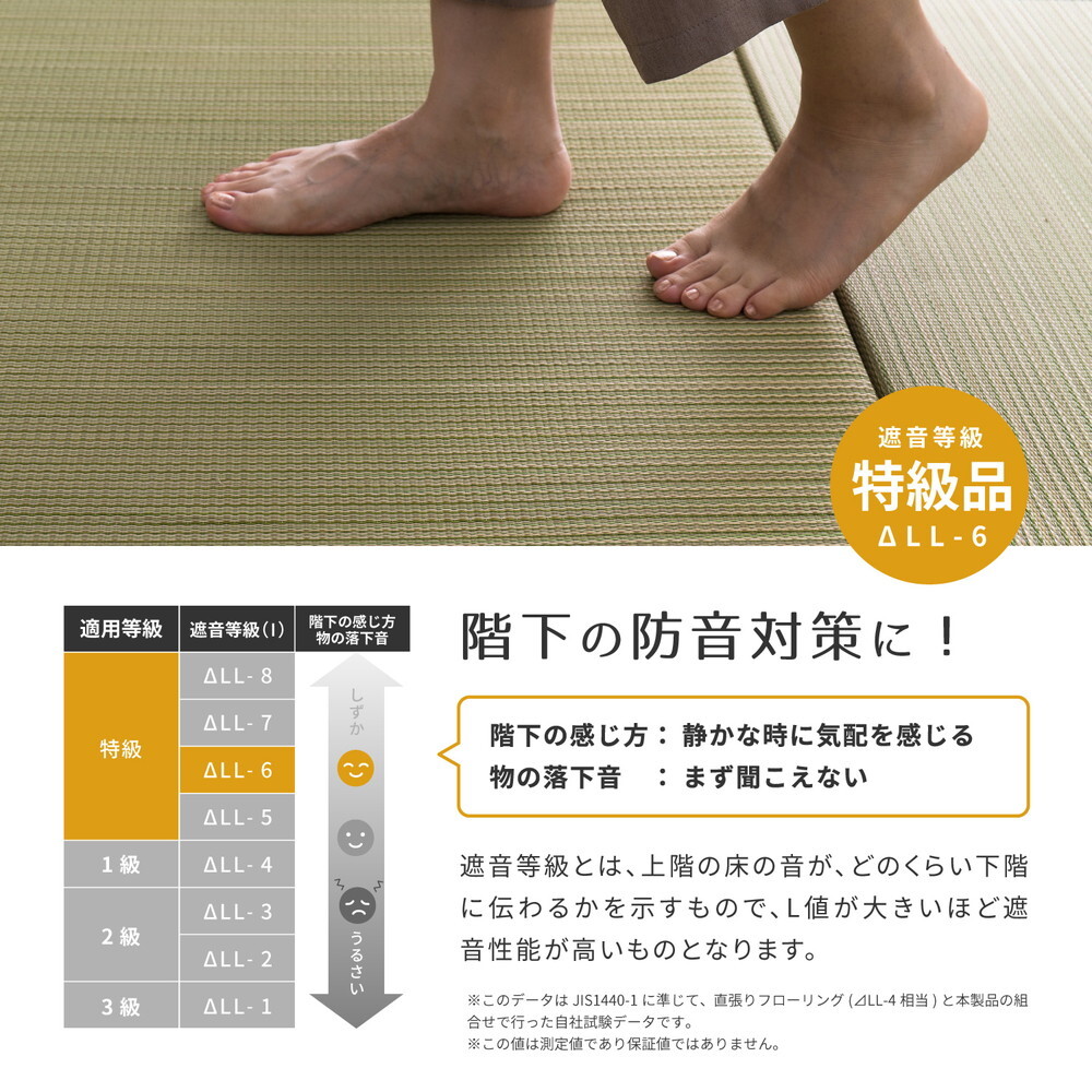 【同色3枚セット】 置き畳 紗彩 (さや) 約65×65×2.5cm 9枚入 縁なし へりなし畳 フロア畳 ユニット畳 カラフル 可愛い 滑り止め付き