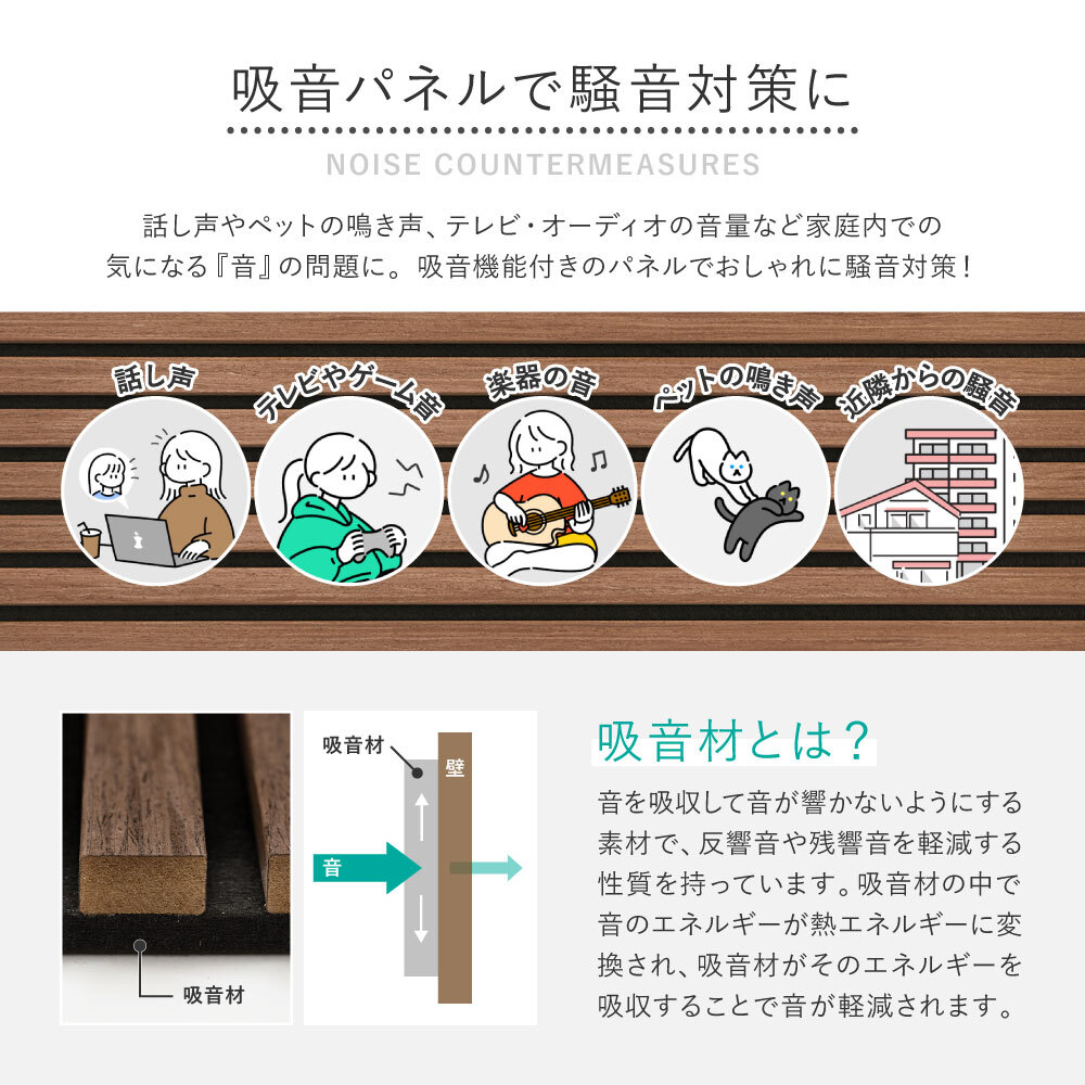 吸音パネル IPANELLA イパネッラ 同色6枚組 80×30cm 厚さ21mm 木目調 ウォールパネル 壁パネル ウッドパネル 吸音材 生活音対策 騒音対策 テレビ ペット DIY 工事不要 賃貸 原状回復 リビング おしゃれ ブラック系 5色
