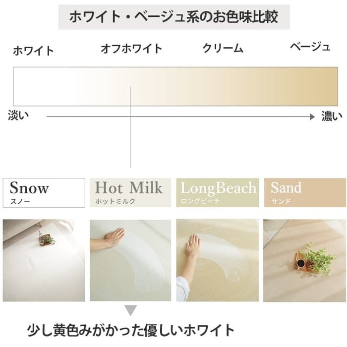 ラグ 190×300cm 4畳 大判 厚手 20mm 低反発 ラグマット 洗える 手洗い 撥水 カーペット 絨毯 滑り止め 床暖房 ホットカーペット対応 オールシーズン マイクロファイバー 低ホルムアルデヒド 子供 ペット おしゃれ 無地
