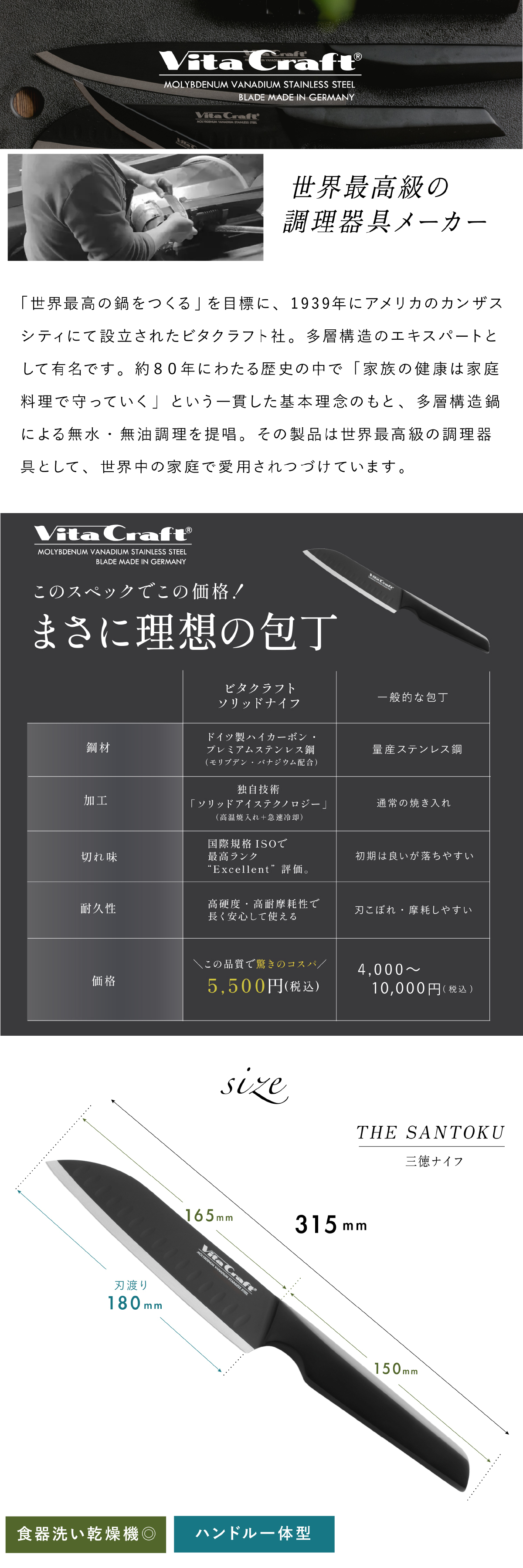 三徳包丁 ビタクラフト ソリッドナイフ ブラック Vita Craft SOLID KNIFE THE SANTOKU VC-SK01S BK 万能包丁 家庭用包丁 オールステンレス 一体型 両刃 刃渡り18cm マットブラック 食洗機対応 肉 魚 野菜 料理 調理器具 結婚祝い 新築祝い 新生活 料理好き プレゼント ギフト