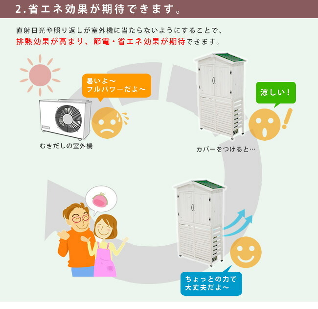 三角屋根収納庫付き室外機カバー 送料無料 エアコン室外機 逆ルーバー 節電 省エネ DIY 木製 天然木 庭 ベランダ マンション おしゃれ ナチュラル モダン 北欧 ガーデニング 屋外 家具 ランドリーボックス 雪 ガーデン 収納家具 インテリア