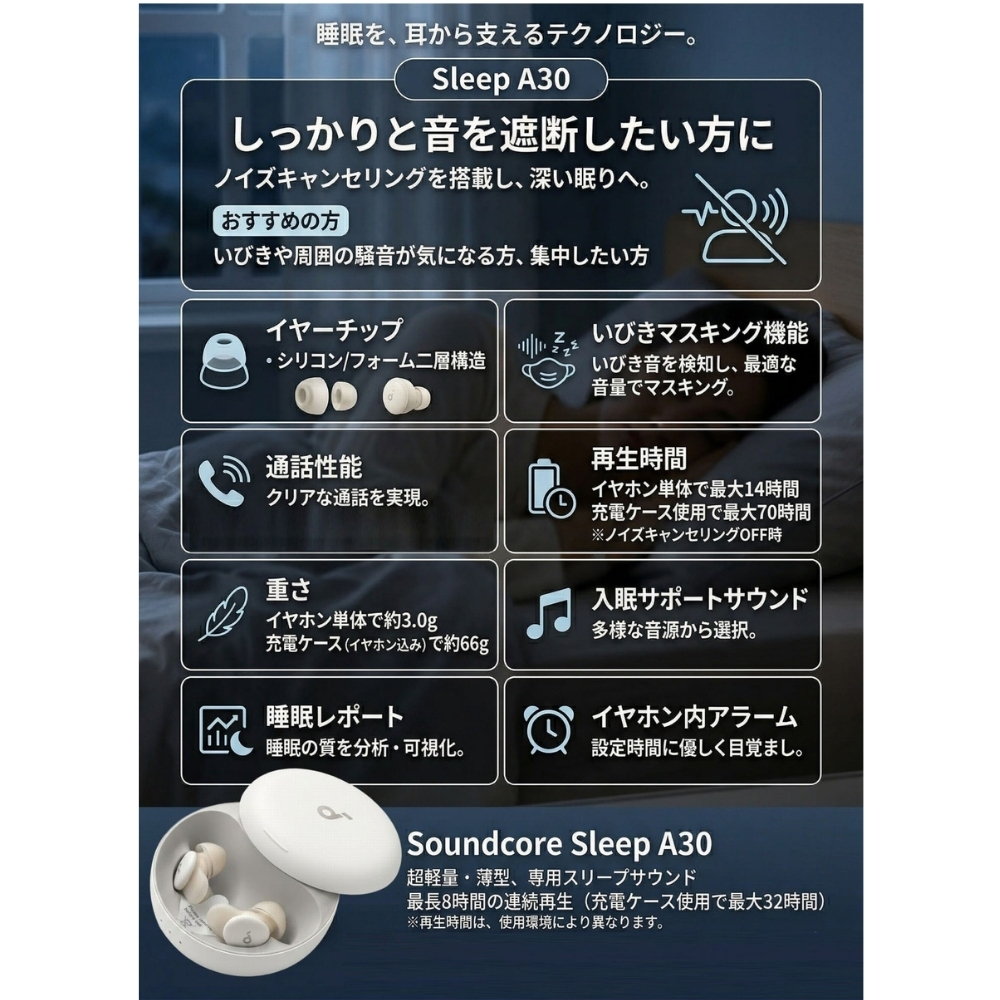Anker Soundcore Sleep A30 D1301N21 睡眠用ワイヤレスイヤホン 寝ホン