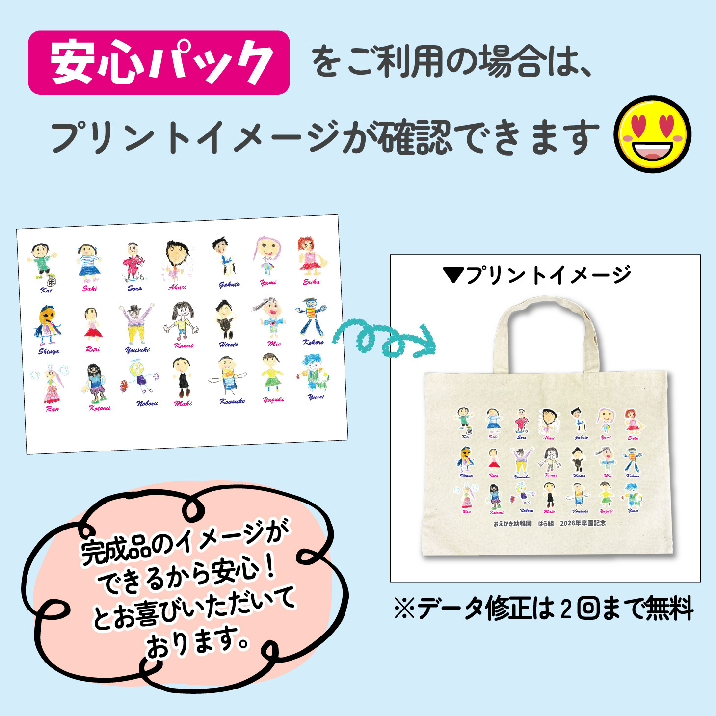 送料無料 LINEで簡単★ お絵かき 写真入り トートバッグ キャンバス メッセージ入れ無料 名入れ無料 プレゼント 卒業 卒園 卒団 お絵かき水筒