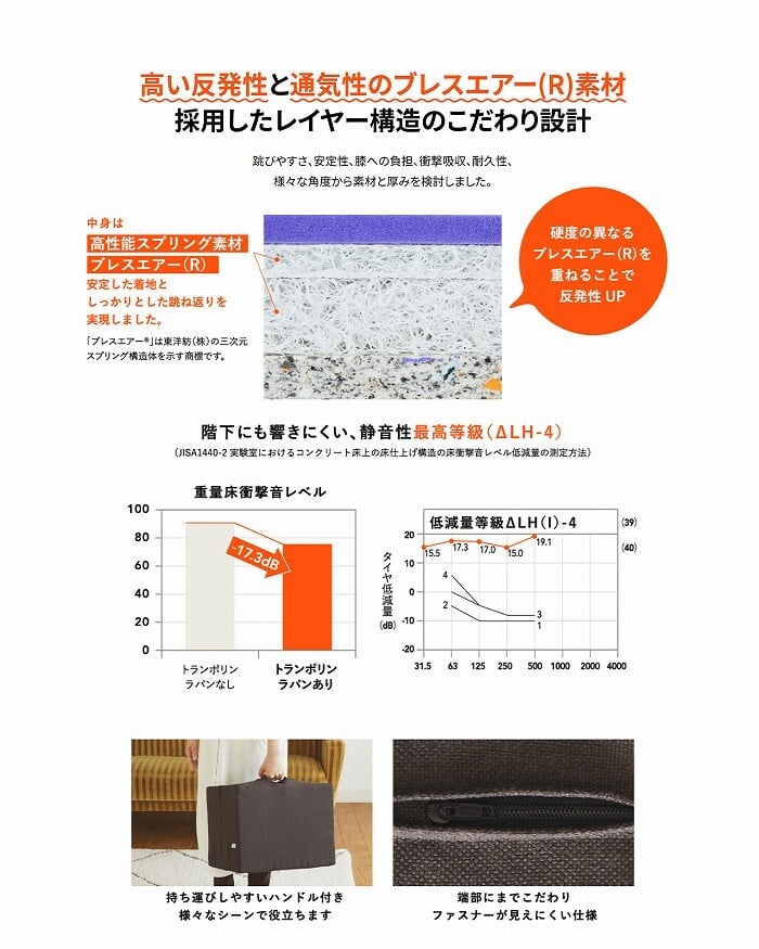 \クーポン配布中/ トレーニング用品 エクササイズ グッズ ミズノ mizuno トランポリン ラパン TRAMPOLINE lapin 体幹 フィットネス 室内用 宅トレ 全身運動 日本製 グレー ブラウン カバー洗濯可 折りたたみ クッション です