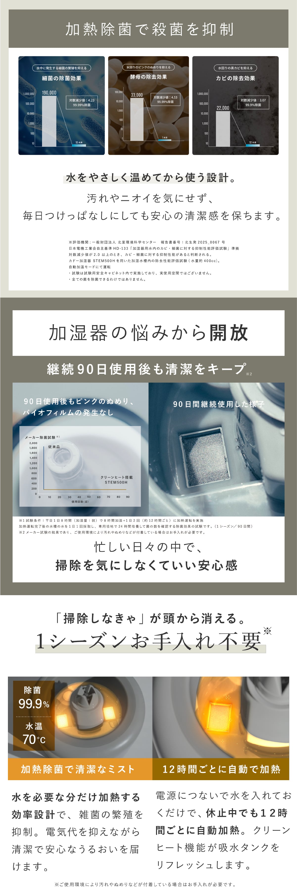 加湿器 cado カドー STEM 500H HM-C500H ハイブリッド式 加熱除菌 オートクリーン クリーンヒート 超音波式 加熱式 大容量 5L 上から給水 上部給水 最大500mL/h 静音 35dBA リビング 寝室 14畳 おしゃれ デザイン家電 新築祝い 新生活 プレゼント ギフト