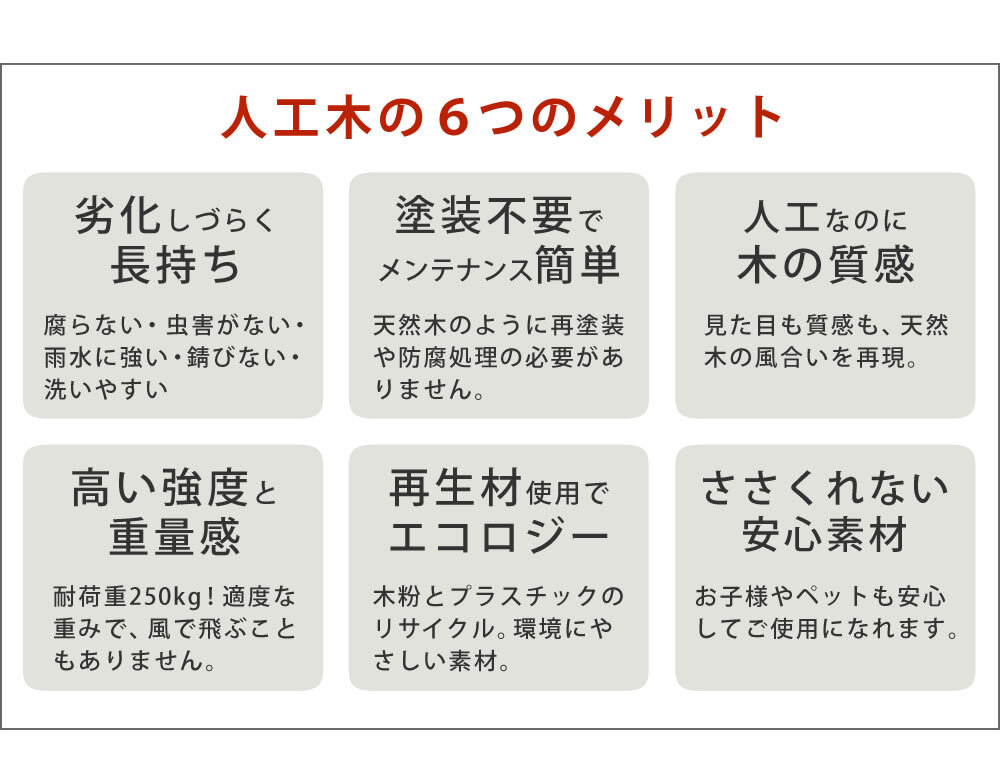 人工木ウッドデッキ ecofeel エコフィール 4台 PWDE-4P