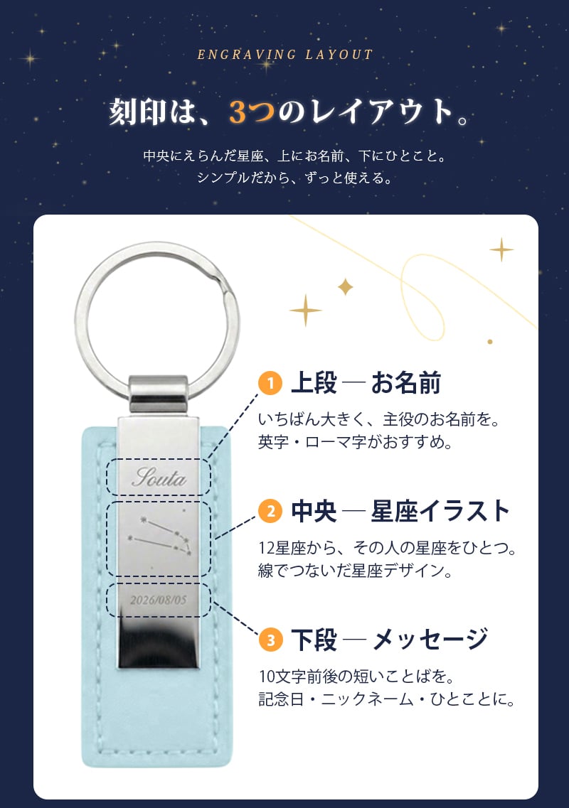 名入れ無料 星座 レザー キーホルダー 12星座 12色 名前 メッセージ刻印 誕生日プレゼント ギフト