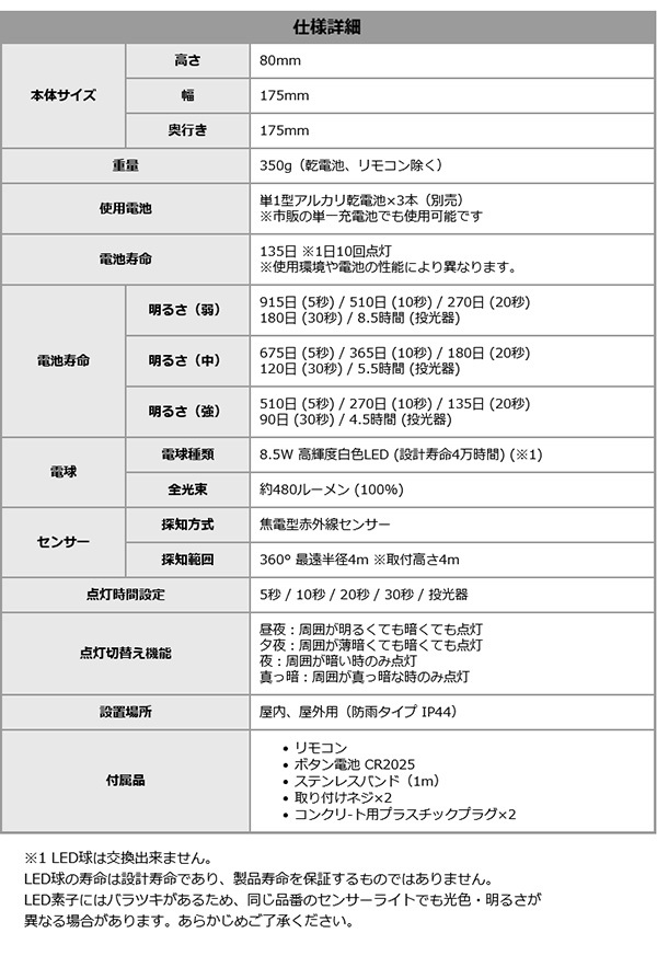 照明 ライト 屋外用センサーシーリング 屋外 センサー シーリング 人感センサー リモコン 遠隔操作 ガレージ 点灯 明るさ3段階 防雨 リモコン式 多機能 小型 玄関先 カーポート 自動消灯 投光器