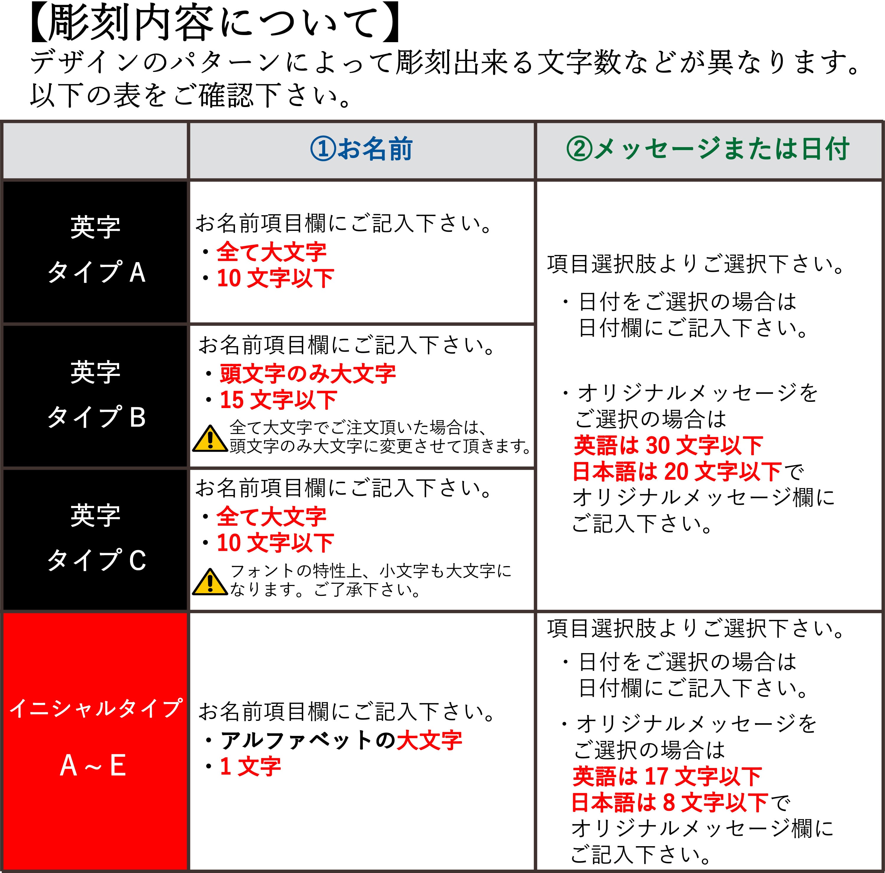 名入れ プレゼント ギフト サーモス 水筒 ステンレスボトル 真空断熱ケータイマグ 500ml JNL-S500 | 保冷 保温 オフィス マイボトル おしゃれ 彫刻 贈り物 ギフト 結婚祝い 還暦祝い 誕生日 友人 新生活 退職 スポーツ 部活 男性 女性 父 義父 義母