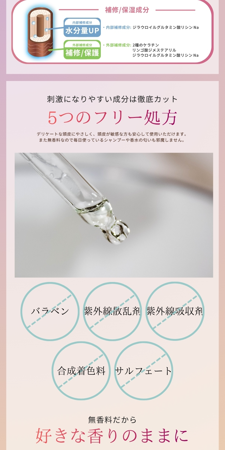 雑誌掲載 Srurun【たった10秒でさらツヤ髪に！ 髪の美容液 】熱ケア ヘアミルク 保湿 髪質改善 洗い流さないトリートメント ヘアケア ダメージケア トリートメント 美容室 人気 ヘアオイル 艶髪  広がり うねり サラつや ブリーチ 無香料 115ml