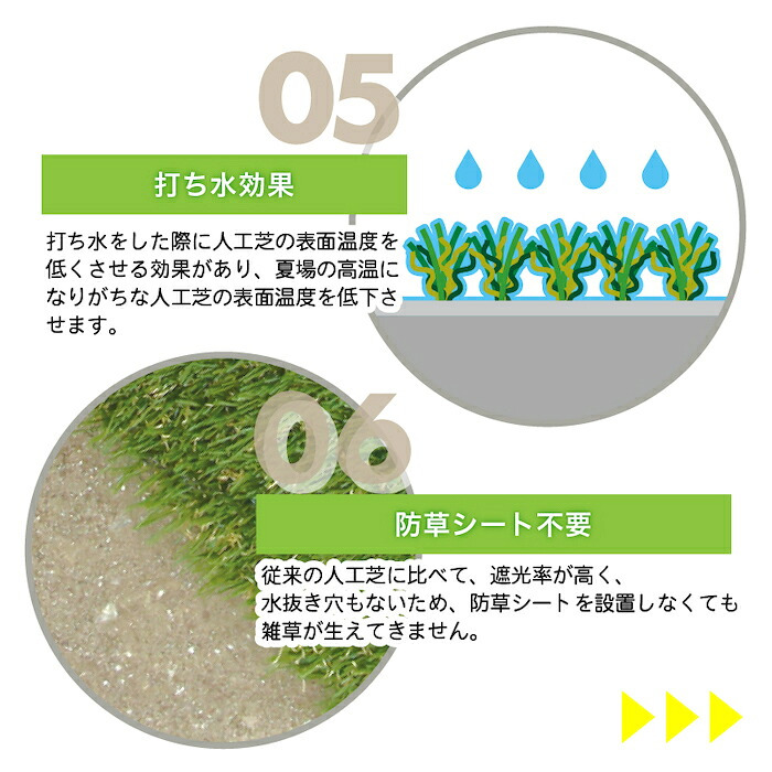 リアル人工芝 メモリーターフ AIR エア 幅1m×長さ10m 芝丈28mm 潰れてもリアルさをキープ グリーンカラー 室内 水はけ 芝生マット 人工芝生 人工芝ロール 芝生 ロールタイプ 庭 ベランダ テラス バルコニー ガーデニング ガーデン 屋上緑化   雑草対策