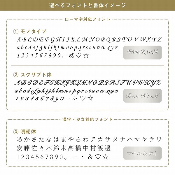 ステンレスネックレス LION HEART  メンズ 彼氏 男性 誕生日プレゼント ギフト