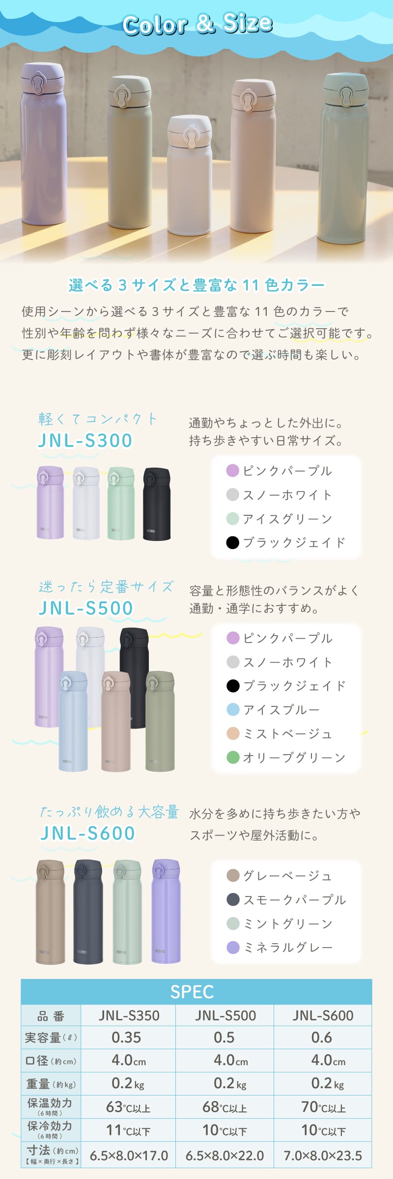 ★【名入れ無料 プレゼント】サーモス THERMOS 真空断熱ケータイマグ JNL-S350 JNL-S500 JNL-S600 350ml 500ml 600ml 全3サイズ 全11色 超軽量《イニシャル》保冷保温 魔法瓶構造 二重構造 食洗機対応 飲みやすい 名入れ水筒 オリジナル マイボトル おすすめ 父の日 即日可