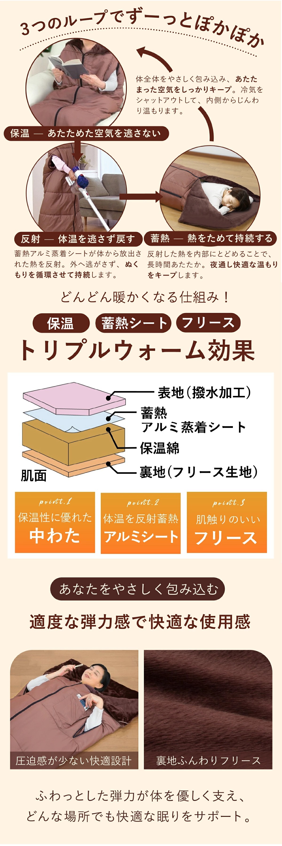 あったか5WAYトリプルウォーム 着る毛布 寝袋 冬用 動ける寝袋 あったかルームウェア 寝袋毛布 大きいサイズ 男女兼用 メンズ レディース 防寒グッズ 冬 誕生日 プレゼント 両親 父 母 祖父母 実用的 あったかギフト ファミリーライフ ファミラ