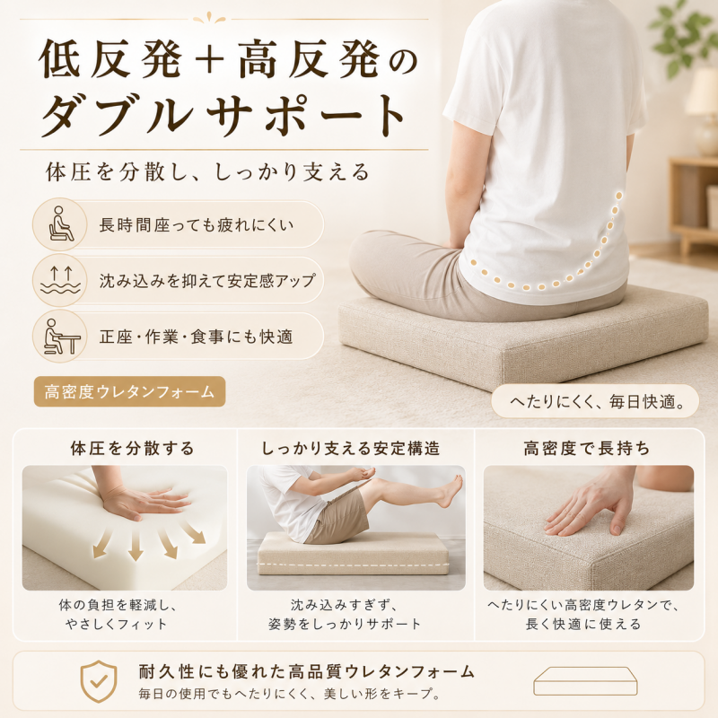 オーダーメイド クッション 1,980円～ サイズ指定可 カバー付き　座布団 ベンチクッション ベッド 隙間パッド オーダーメイド ベッド隙間クッション 洗えるカバー カバー取り外し可能 無地 洗える リビング ダイニング ソファクッション
