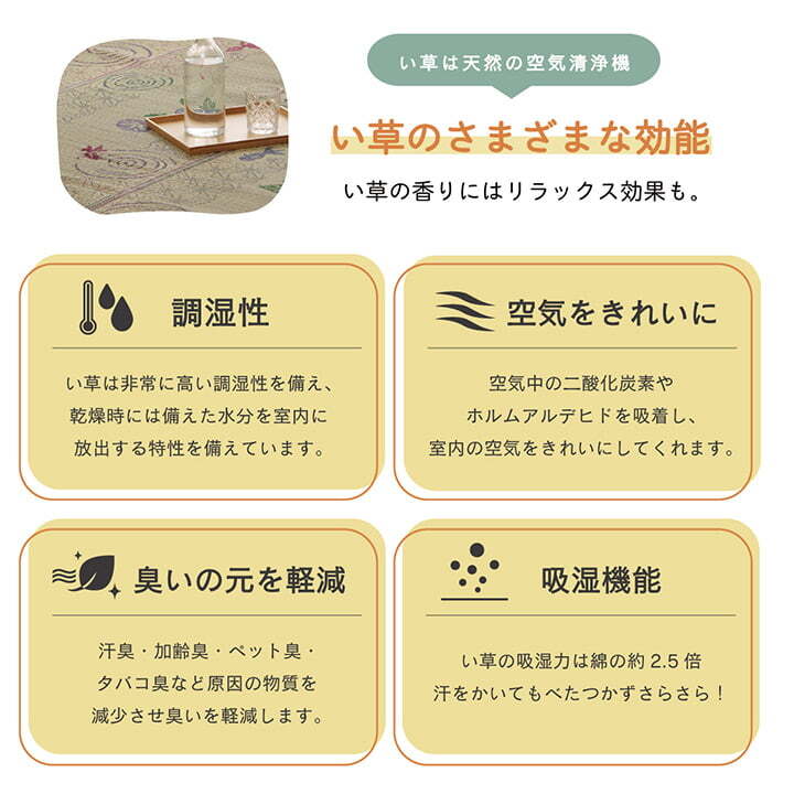 夏ラグ 夏用カーペット ラグ い草 金魚 和 風物詩 コンパクト 滑り止め不織布 自然素材 抗菌防臭 約180×240cm