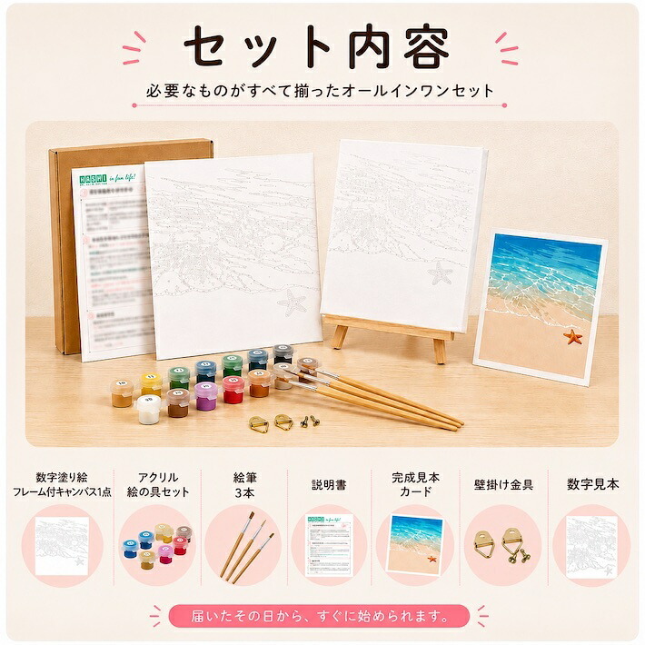 数字塗り絵 大人の塗り絵 ミニサイズ 選べる3点セット ナンバーペイント数字入り 塗り絵 脳トレ 趣味 おうち時間 絵画キット アート 癒し プレゼント 誕生日 母の日 父の日 敬老の日 【無料ラッピング】【選べるデザイン】【送料無料】