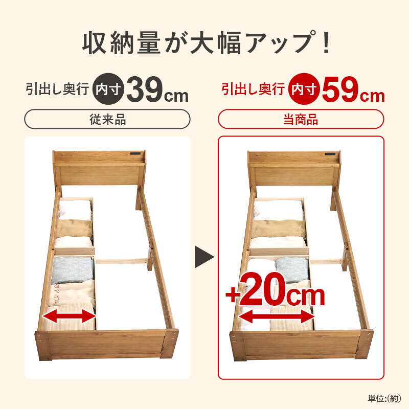 ベッド 寝具 木製 すのこ ポケットコイル マットレス付シングル 収納 大容量 超ロング 引き出し2杯 宮棚 コンセント付き スマホスタンド付き 天然木 パイン材 通気性 スノコ 耐荷重350kg 頑丈 一人暮らし 高品質コイル 硬め 圧縮ロールタイプ