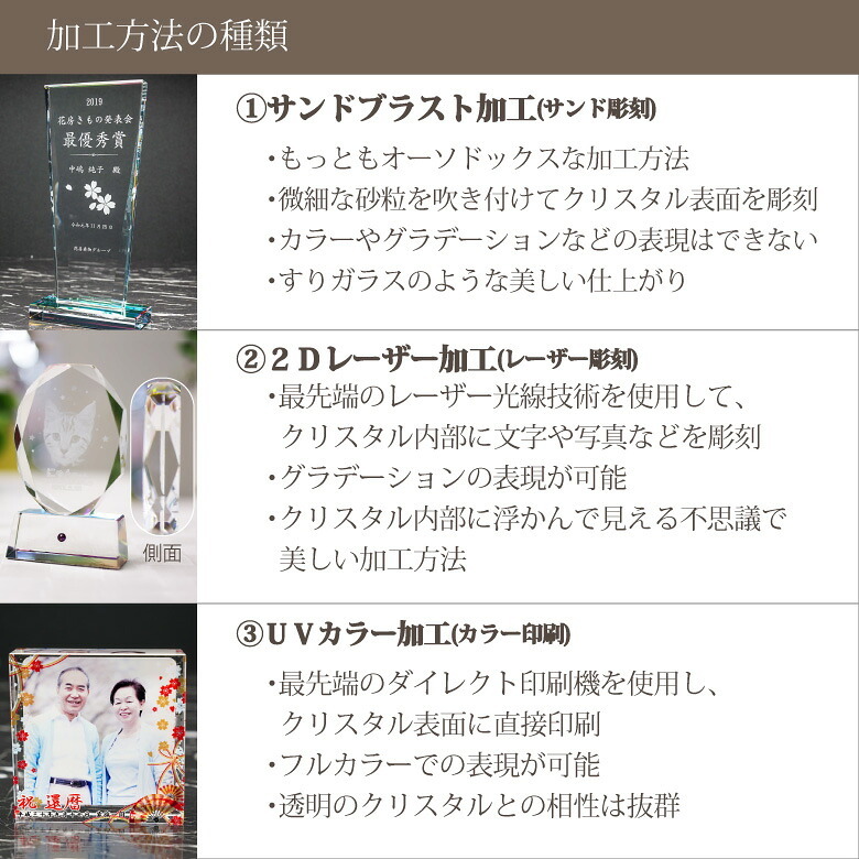 トロフィー ホワイトガラス WCR-41 名入れ オリジナル 記念品 表彰状 退職記念 周年記念 創立記念 ゴルフコンペ ホールインワン スポーツ大会 イベント 優勝 トロフィ プレゼント ギフト おしゃれ