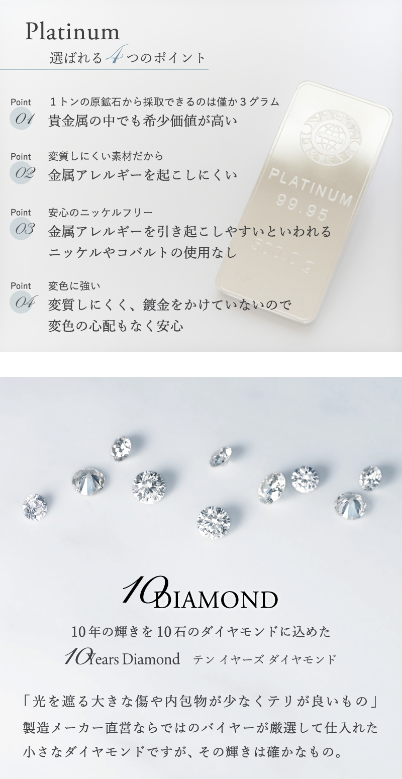 ダイヤモンド リング 指輪 ピンキーリング ピンキー ミルグレイン 0.05ct K18 18K 18金 プラチナ プラチナ950 ダイヤ 女性 レディース 誕生日 記念日 結婚記念日 錫婚式 10年 10周年 プレゼント ギフト 誕生日プレゼント 自分へのご褒美 20代 30代 40代 50代 60代 妻 彼女 ゴールド ホワイトゴールド ピンクゴールド イエローゴールド ダイヤ 金属アレルギー