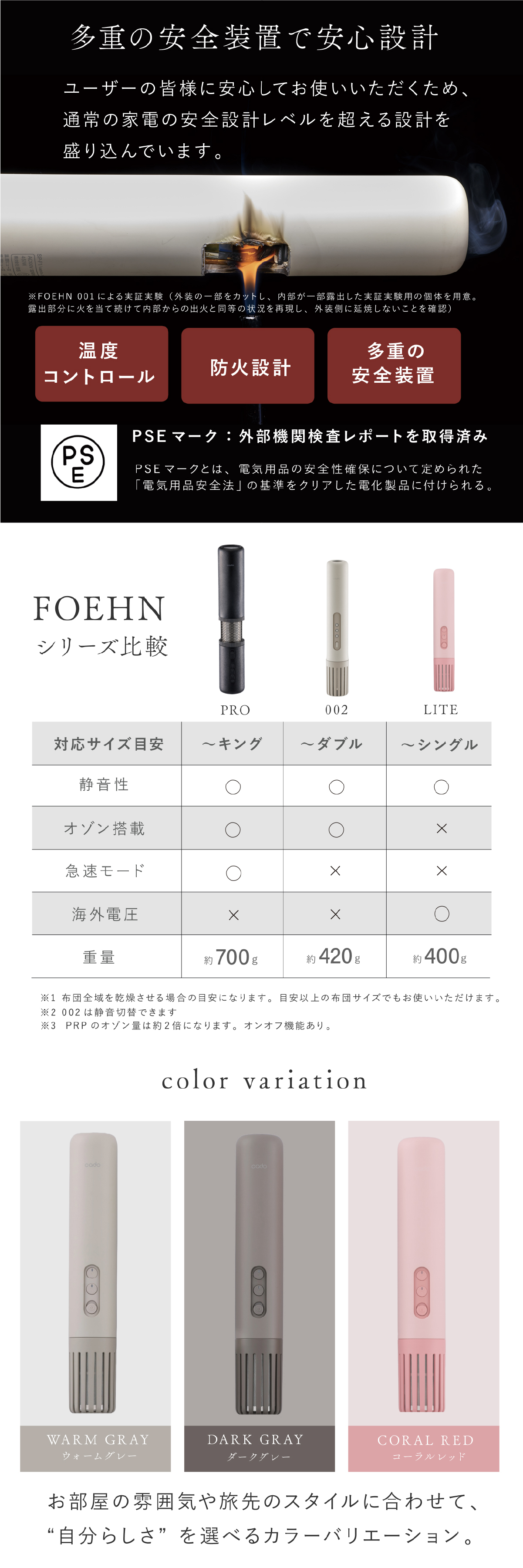 布団乾燥機 cado FOEHN LITE カドー フェーンライト FEN-L01 小型 コンパクト スリム 軽量 ふとん乾燥機 布団ドライヤー ワンタッチ 布団あたため 乾燥 消臭 ダニ対策 トコジラミ対策 湿気 梅雨 静音 ふかふか 海外対応 旅行 出張 持ち運び 一人暮らし 新生活 家電 おしゃれ 誕生日 結婚祝い 引っ越し祝い プレゼント 実用的 ギフト