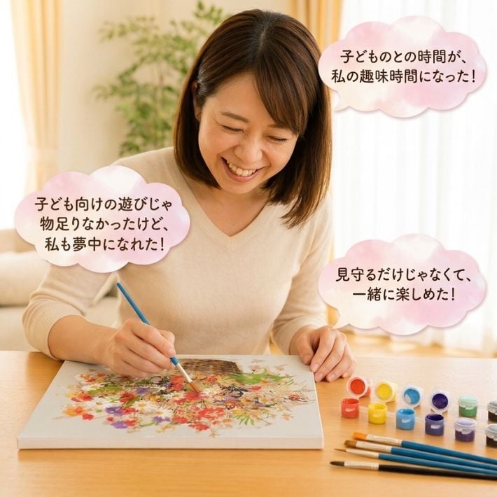 数字塗り絵 大人の塗り絵 ナンバーペイント数字入り 塗り絵 脳トレ 趣味 おうち時間 絵画キット アート 癒し プレゼント 誕生日 母の日 父の日 敬老の日【無料ラッピング】【選べるデザイン】【送料無料】