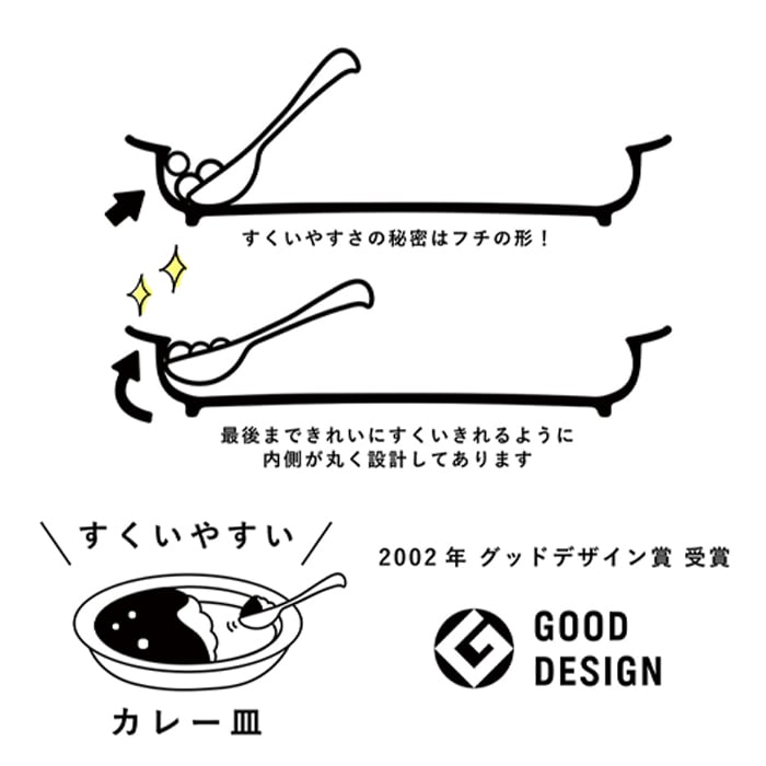 SNOOPY スヌーピー すくいやすいカレー皿 21cm | 食器 カレープレート 磁器 朝ごはん 日本製 ジョークール アストロノーツ キッズ 子供食器 子ども食器 こども食器 電子レンジ 食洗機 対応 出産祝い 内祝い 結婚祝い 引っ越し祝い 誕生日プレゼント