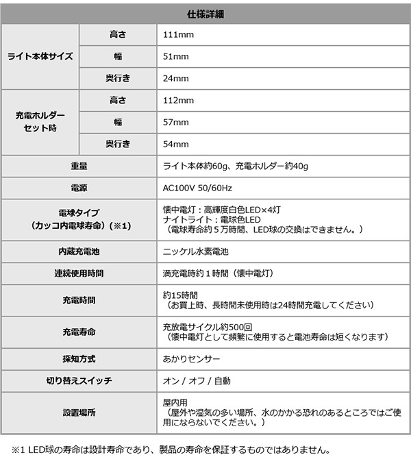 多機能 LEDセンサーライト 停電 災害 LED センサーライト ライト 置くだけ充電 屋内用 自動 点灯 充電 ナイトライト ほんのり 常夜灯 階段 玄関 サイド 足元灯 非常灯 懐中電灯 小型ライト 新築祝い 引越し祝い