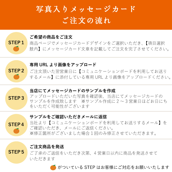 出産内祝 写真入り 内祝 みかんお返し ジュース ゼリー 名入れ メッセージカード 贈答 無添加 10000円 和歌山 有田 内祝みかんギフト10000円 プレゼント