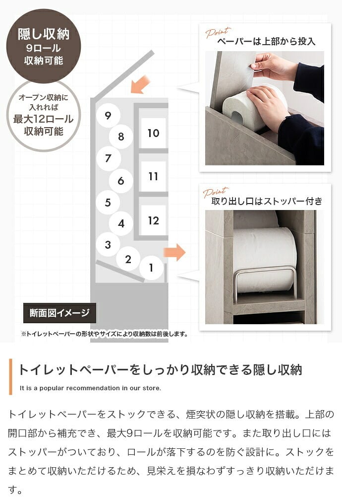トイレ収納 スリム トイレ 薄型 15cm 引き出し付き すき間収納 トイレットペーパー 12ロール キャスター付き サニタリー 省スペース トイレブラシ収納 収納棚 コーナー ハイタイプ 幅15